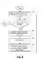 Fig. 09 - Training for command/address/control/clock delays under uncertain initial conditions and for mapping swizzled data to command/address signals
