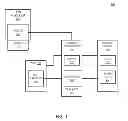 Fig. 02 - Refresh rate performance based on in-system weak bit detection