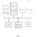 Fig. 08 - Refresh rate performance based on in-system weak bit detection