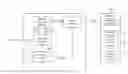 Fig. 01 - Memory controlling device and method thereof for controlling memory with partial array self refresh (PASR) function