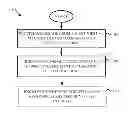 Fig. 01 - STEALTH APPLIANCE BETWEEN A STORAGE CONTROLLER AND A DISK ARRAY