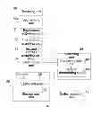 Fig. 04 - Data processing method and apparatus