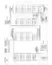 Fig. 03 - Processors having virtually clustered cores and cache slices