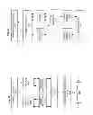 Fig. 10 - Processors having virtually clustered cores and cache slices