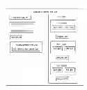 Fig. 01 - MEASURING APPLICATIONS LOADED IN SECURE ENCLAVES AT RUNTIME