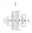 Fig. 12 - Apparatus and method for implementing a scratchpad memory using priority hint