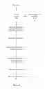 Fig. 06 - Efficient online construction of miss rate curves
