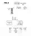Fig. 07 - Store forwarding for data caches