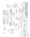 Fig. 02 - Update mask for handling interaction between fills and updates