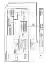 Fig. 04 - Processor with memory race recorder to record thread interleavings in multi-threaded software