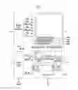 Fig. 02 - Semiconductor memory device