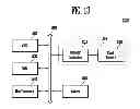 Fig. 12 - Semiconductor memory device