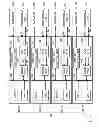 Fig. 03 - Semiconductor device and electronic device