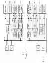 Fig. 04 - Semiconductor device and electronic device