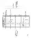 Fig. 08 - Semiconductor device and electronic device