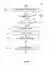 Fig. 07 - Approach for context switching of lock-bit protected memory