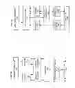 Fig. 10 - Access type protection of memory reserved for use by processor logic