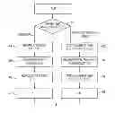 Fig. 01 - Optimization of native buffer accesses in Java applications on hybrid systems
