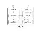 Fig. 08 - Optimization of native buffer accesses in Java applications on hybrid systems