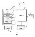 Fig. 02 - System and electronic device for utilizing memory of video card
