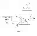 Fig. 04 - System and electronic device for utilizing memory of video card