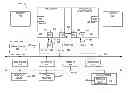 Fig. 01 - Apparatus and method for page walk extension for enhanced security checks