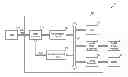 Fig. 01 - Method of compressing data and device for performing the same