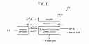 Fig. 09 - Method of compressing data and device for performing the same