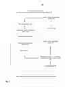 Fig. 02 - Methods and apparatus for compressed and compacted virtual memory