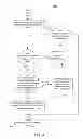 Fig. 07 - Collapsing of multiple nested loops, methods and instructions
