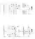 Fig. 08 - Instruction to reduce elements in a vector register with strided access pattern