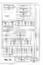 Fig. 14 - Vector compare instructions for sliding window encoding