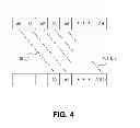 Fig. 06 - Apparatus and method of efficient vector roll operation