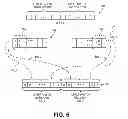 Fig. 07 - Apparatus and method of efficient vector roll operation