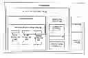 Fig. 01 - SYSTEM, APPARATUS AND METHOD FOR LOOP REMAINDER MASK INSTRUCTION