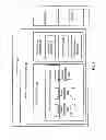 Fig. 02 - SYSTEM, APPARATUS AND METHOD FOR LOOP REMAINDER MASK INSTRUCTION