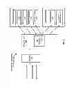 Fig. 05 - SYSTEM, APPARATUS AND METHOD FOR LOOP REMAINDER MASK INSTRUCTION