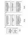 Fig. 06 - SYSTEM, APPARATUS AND METHOD FOR LOOP REMAINDER MASK INSTRUCTION