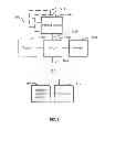 Fig. 10 - SYSTEM, APPARATUS AND METHOD FOR LOOP REMAINDER MASK INSTRUCTION