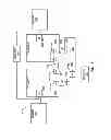 Fig. 12 - SYSTEM, APPARATUS AND METHOD FOR LOOP REMAINDER MASK INSTRUCTION