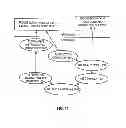 Fig. 15 - SYSTEM, APPARATUS AND METHOD FOR LOOP REMAINDER MASK INSTRUCTION