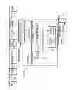 Fig. 02 - Hetergeneous processor apparatus and method