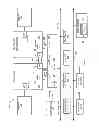 Fig. 05 - Apparatus and method for heterogeneous processors mapping to virtual cores