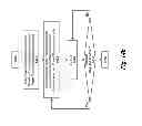 Fig. 20 - Apparatus and method for heterogeneous processors mapping to virtual cores