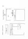 Fig. 25 - Apparatus and method for heterogeneous processors mapping to virtual cores