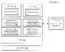 Fig. 01 - OPTIMAL LOGICAL PROCESSOR COUNT AND TYPE SELECTION FOR A GIVEN WORKLOAD BASED ON PLATFORM THERMALS AND POWER BUDGETING CONSTRAINTS