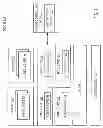 Fig. 02 - OPTIMAL LOGICAL PROCESSOR COUNT AND TYPE SELECTION FOR A GIVEN WORKLOAD BASED ON PLATFORM THERMALS AND POWER BUDGETING CONSTRAINTS