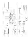 Fig. 11 - OPTIMAL LOGICAL PROCESSOR COUNT AND TYPE SELECTION FOR A GIVEN WORKLOAD BASED ON PLATFORM THERMALS AND POWER BUDGETING CONSTRAINTS