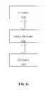 Fig. 20 - Vector address conflict resolution with vector population count functionality