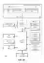 Fig. 02 - Methods, apparatus, instructions, and logic to provide permute controls with leading zero count functionality